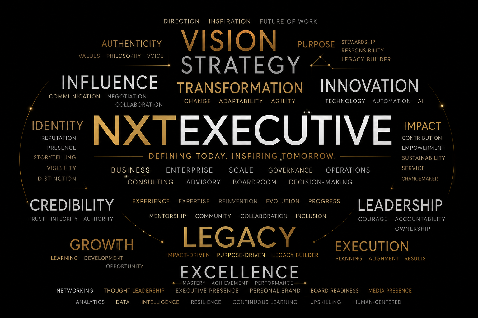 NxtExecutive — Defining today. Inspiring tomorrow. A lexicon of executive leadership themes: vision, strategy, influence, legacy, and excellence.