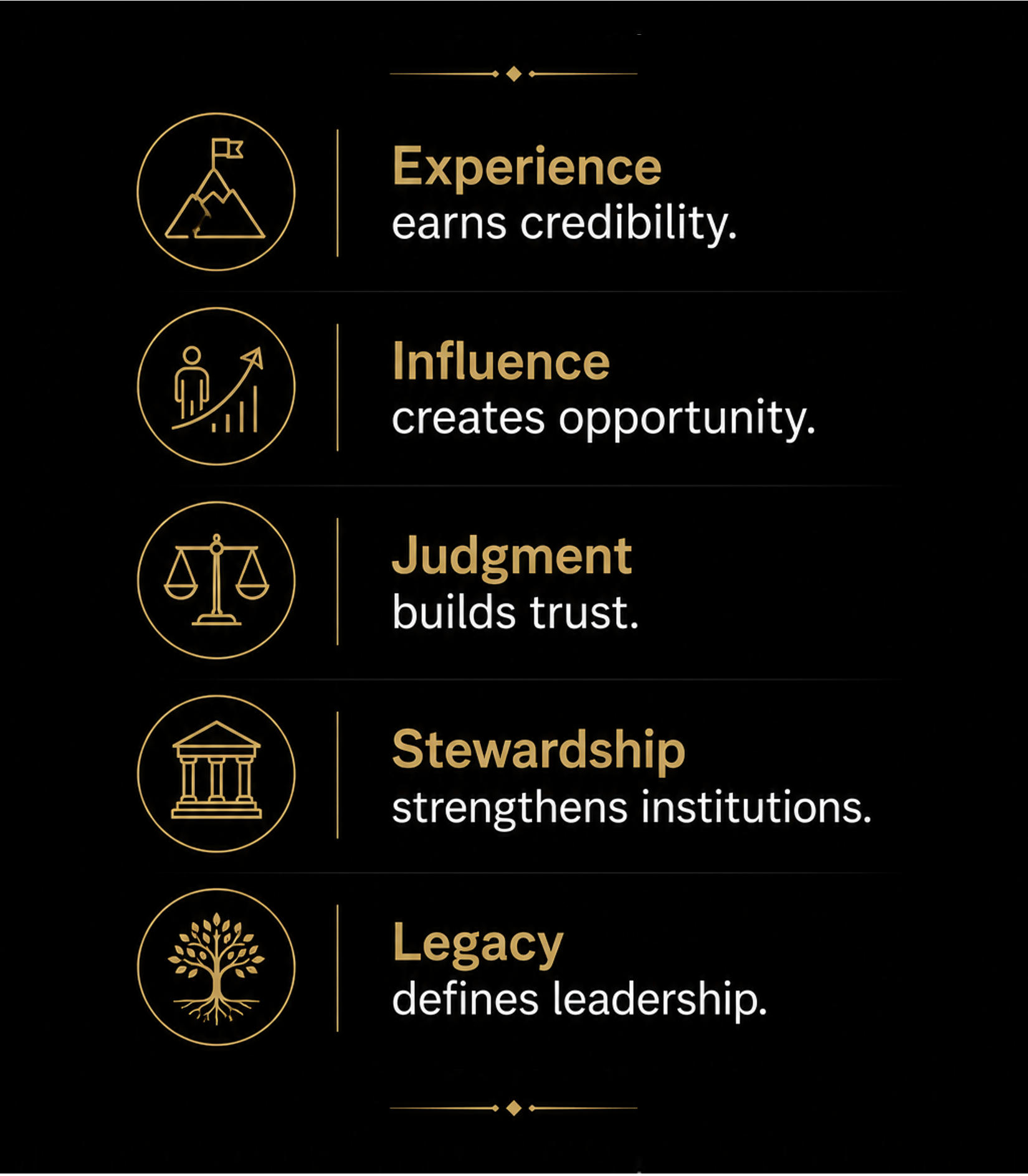 Experience earns credibility. Influence creates opportunity. Judgment builds trust. Stewardship strengthens institutions. Legacy defines leadership.